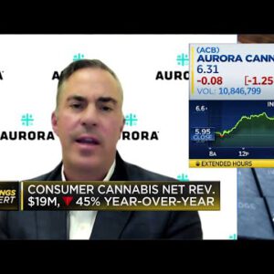 Aurora Cannabis earnings saunter away out income expectations