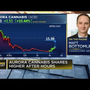 There is ‘exuberance’ in markets, using cannabis stock greater: Canaccord Genuity analyst