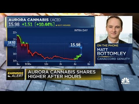 There is ‘exuberance’ in markets, using cannabis stock greater: Canaccord Genuity analyst